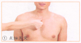 咽喉肿痛按摩部位图解