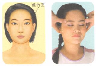 额头纹-眼角纹按摩部位图解