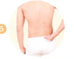 膀胱炎艾灸哪个部位图解