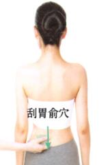 胃炎刮痧部位图解