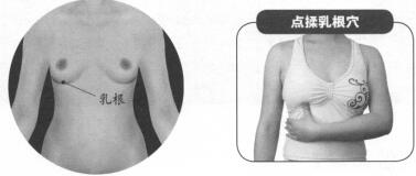 丰胸按摩部位图解