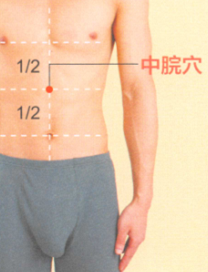 腹泻艾灸哪个部位图解