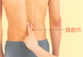 眩晕艾灸哪个部位图解