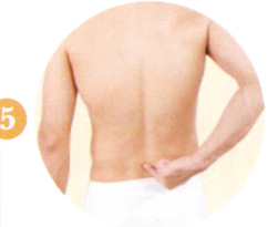 阳痿艾灸哪个部位图解