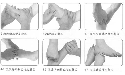 膝关节痛按摩部位图解