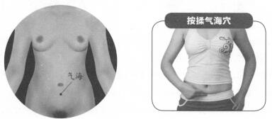 糖尿病按摩部位图解