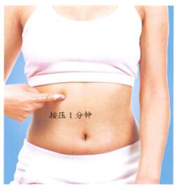 慢性胃炎按摩部位图解