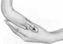 高血压按摩部位图解