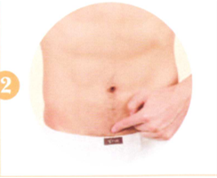 膀胱炎艾灸哪个部位图解