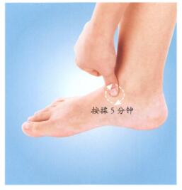 踝关节扭伤按摩部位图解