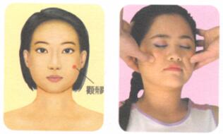 三叉神经痛按摩部位图解