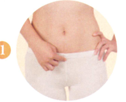 痛经艾灸哪个部位图解