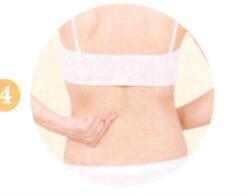 消除疲劳艾灸哪个部位图解