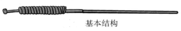 火针的基本结构