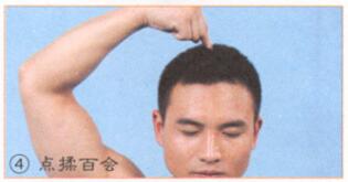 健忘按摩部位图解