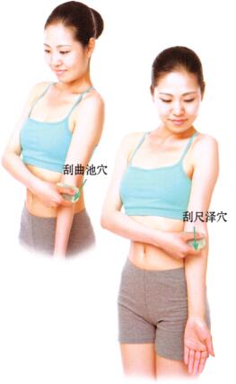 感冒刮痧部位图解