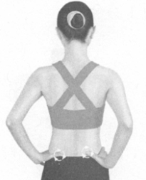 咽喉炎按摩部位图解