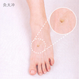 高血压病艾灸哪个部位图解