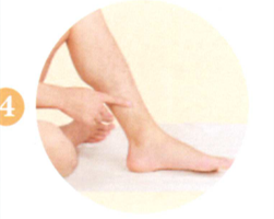 尿潴留艾灸哪个部位图解