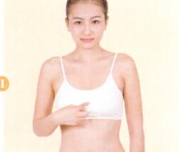 益气养血艾灸哪个部位图解