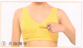 乳腺增生按摩部位图解