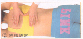 痛经按摩部位图解