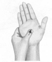 咽喉炎按摩部位图解