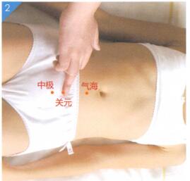 小儿遗尿按摩部位图解