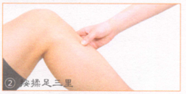 贫血按摩部位图解