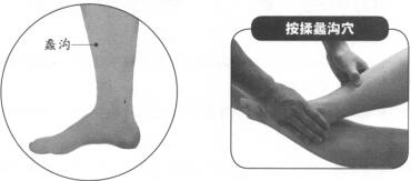 性冷淡按摩部位图解