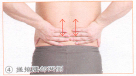 腰椎骨质增生按摩部位图解
