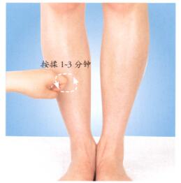 肩周炎按摩部位图解