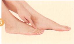 荨麻疹艾灸哪个部位图解