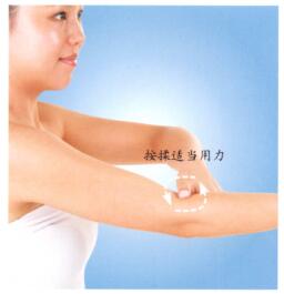 慢性支气管炎按摩部位图解