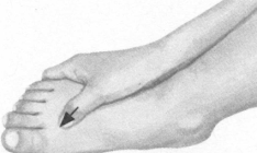 咳喘病按摩部位图解