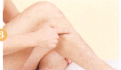 痛风艾灸哪个部位图解