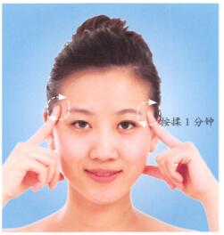 高血压按摩部位图解