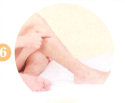 遗精艾灸哪个部位图解