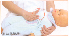 小儿体弱按摩部位图解