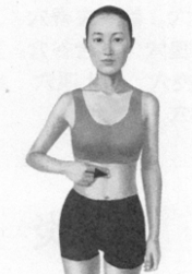 咽喉炎按摩部位图解