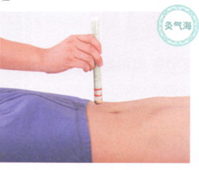 小便不利艾灸哪个部位图解