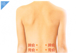 小儿近视按摩部位图解