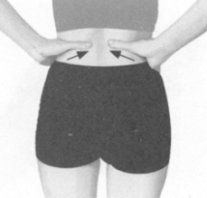 失眠症按摩部位图解