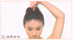 子宫下垂按摩部位图解