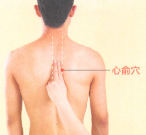 冠心病艾灸哪个部位图解