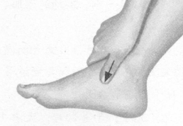 痛经按摩部位图解