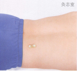 失眠艾灸哪个部位图解