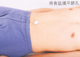 中暑艾灸哪个部位图解