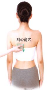 中暑刮痧部位图解