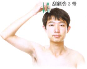 肾虚型阳痿-早泄刮痧部位图解